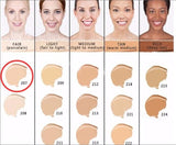 Dermacol Makeup Cover Authentic Professional Face Contour Palette