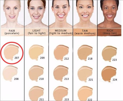 Dermacol Makeup Cover Authentic Professional Face Contour Palette