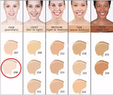 Dermacol Makeup Cover Authentic Professional Face Contour Palette
