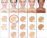 Dermacol Makeup Cover Authentic Professional Face Contour Palette