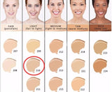 Dermacol Makeup Cover Authentic Professional Face Contour Palette