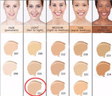 Dermacol Makeup Cover Authentic Professional Face Contour Palette