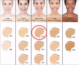 Dermacol Makeup Cover Authentic Professional Face Contour Palette