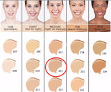 Dermacol Makeup Cover Authentic Professional Face Contour Palette