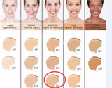 Dermacol Makeup Cover Authentic Professional Face Contour Palette