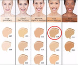 Dermacol Makeup Cover Authentic Professional Face Contour Palette