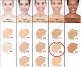 Dermacol Makeup Cover Authentic Professional Face Contour Palette